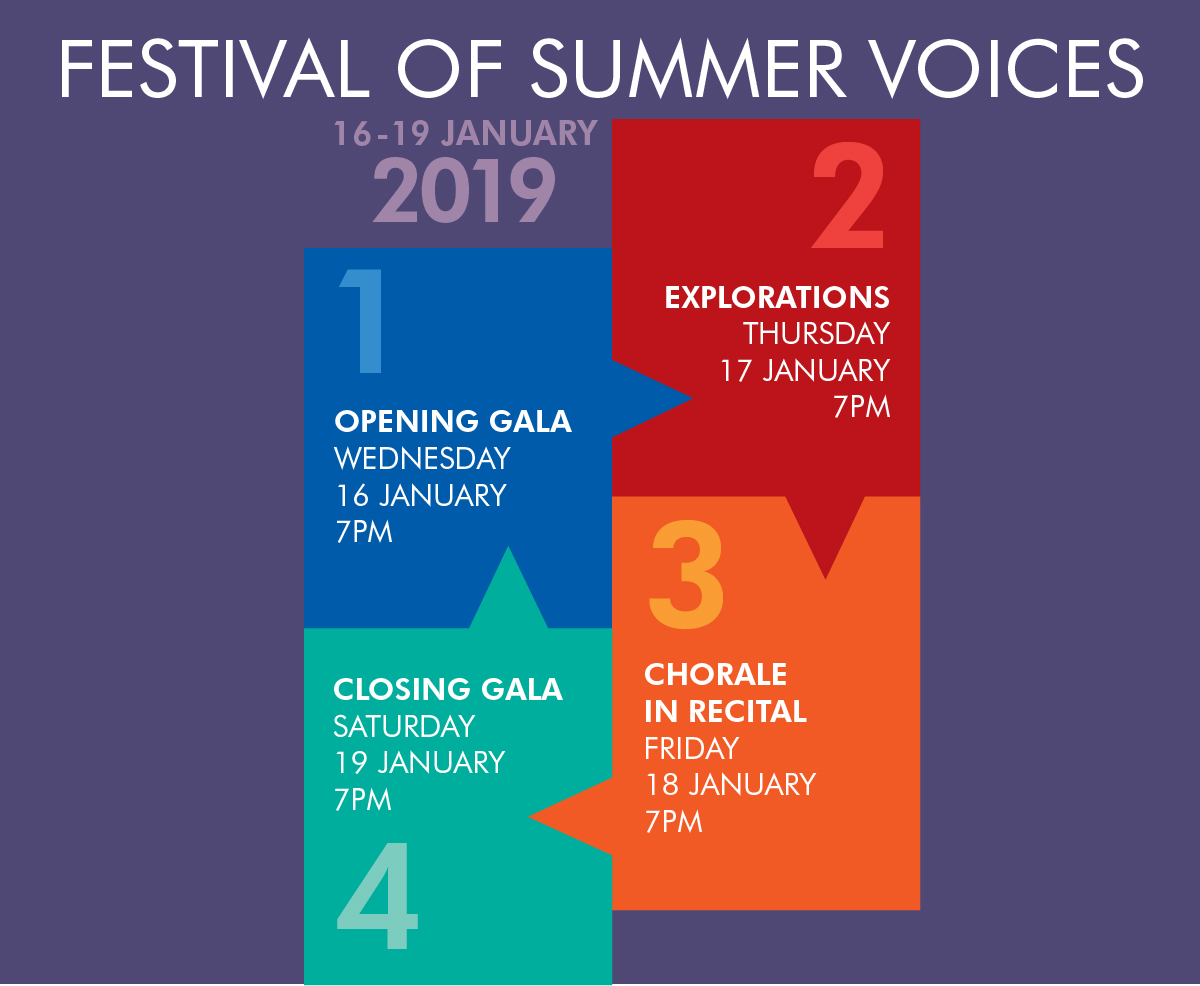 Festival of Summer Voices 2019 – Concert Schedule
